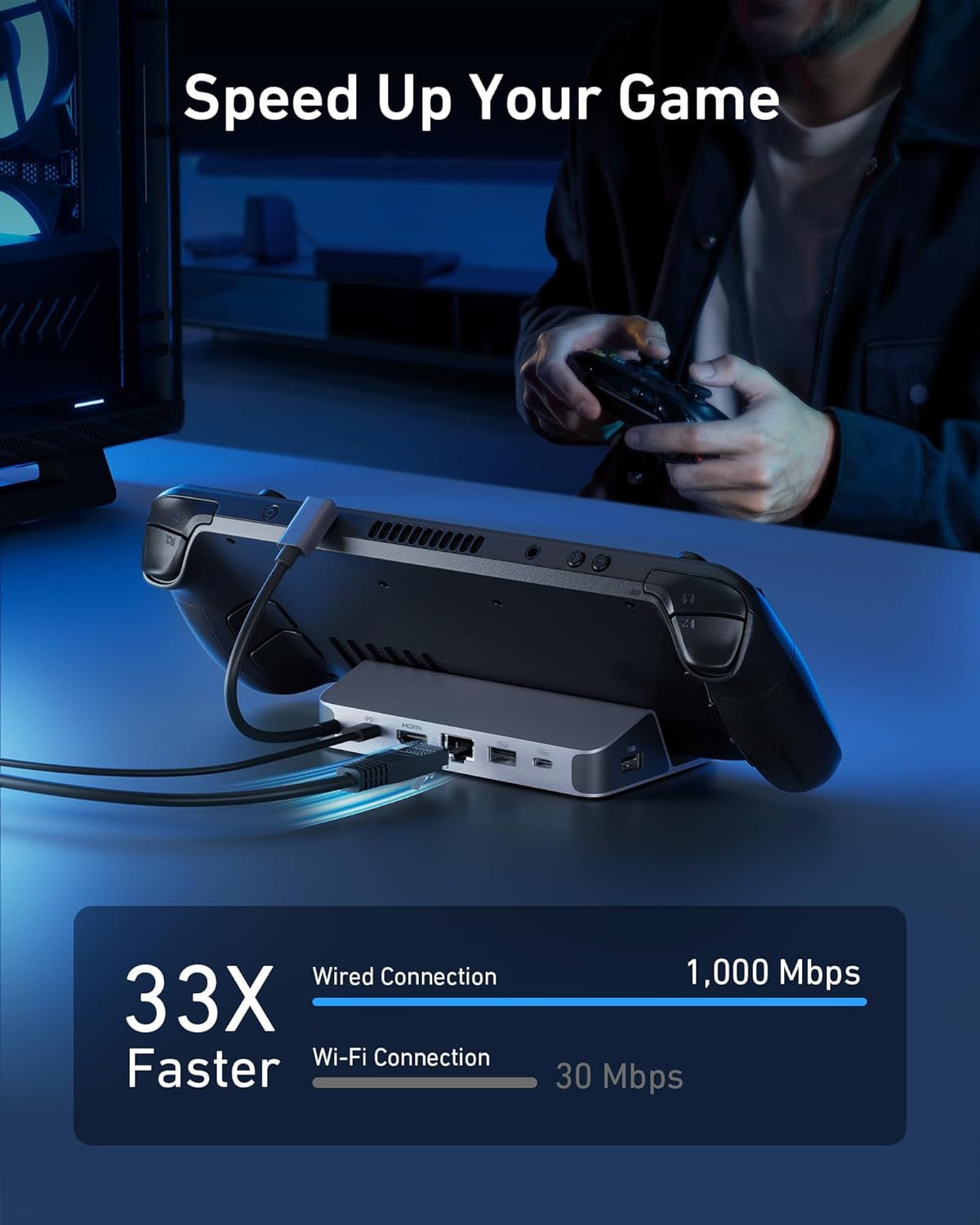 Usb C Hub - Anker Ladestation für Steam Deck/ROG Ally,