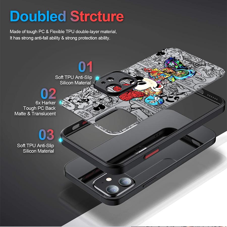 Disney Mickey Mouse Hülle für  – Phone Accessories List Bewertung und Preis