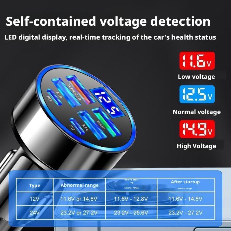 300 W PD-Autoladegerät, 6 Ansc – Usb C Hub Bewertung und Preis