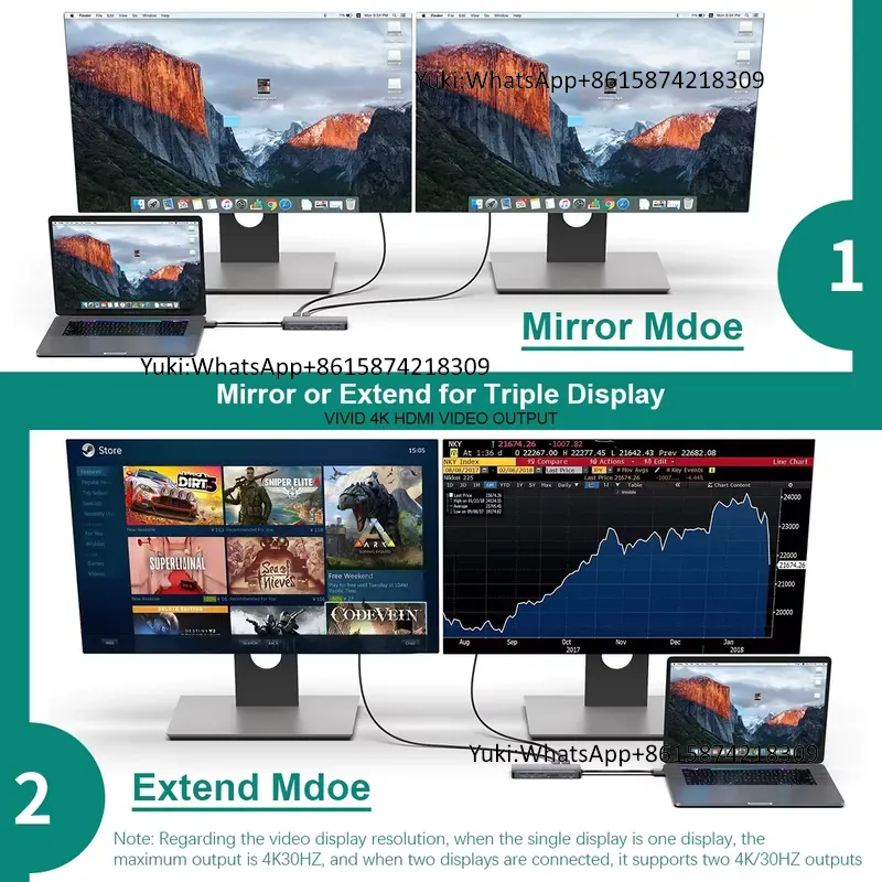 Meistverkaufte Dual-Display-Do – Usb C Hub Bewertung und Preis