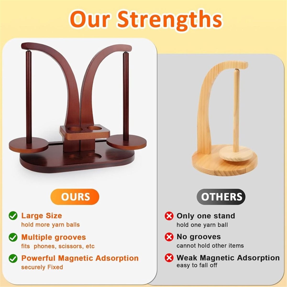 【TODAY-BUY】~@ Holz-Garnhalter  – Phone Accessories To Buy Bewertung und Preis