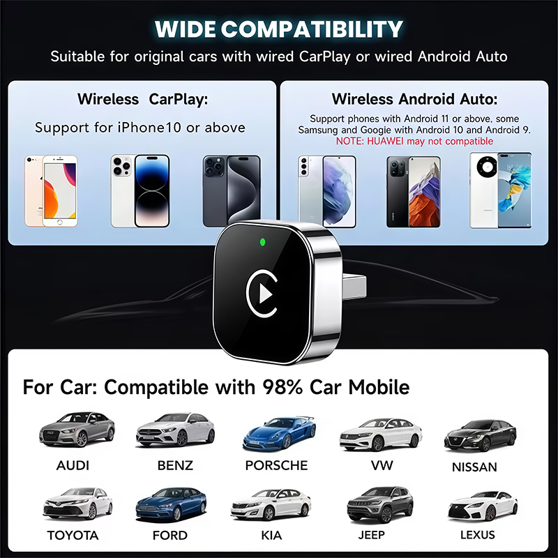 2-in-1 Wireless CarPlay Adapte – Usb C Hub Bewertung und Preis