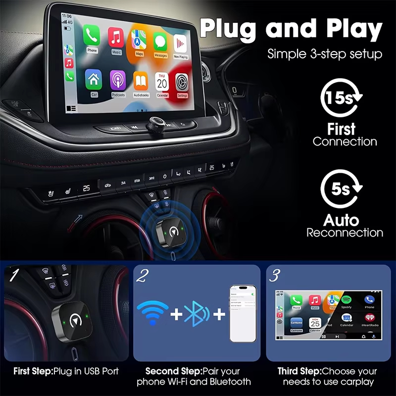 2-in-1 Wireless CarPlay Adapte – Usb C Hub Bewertung und Preis