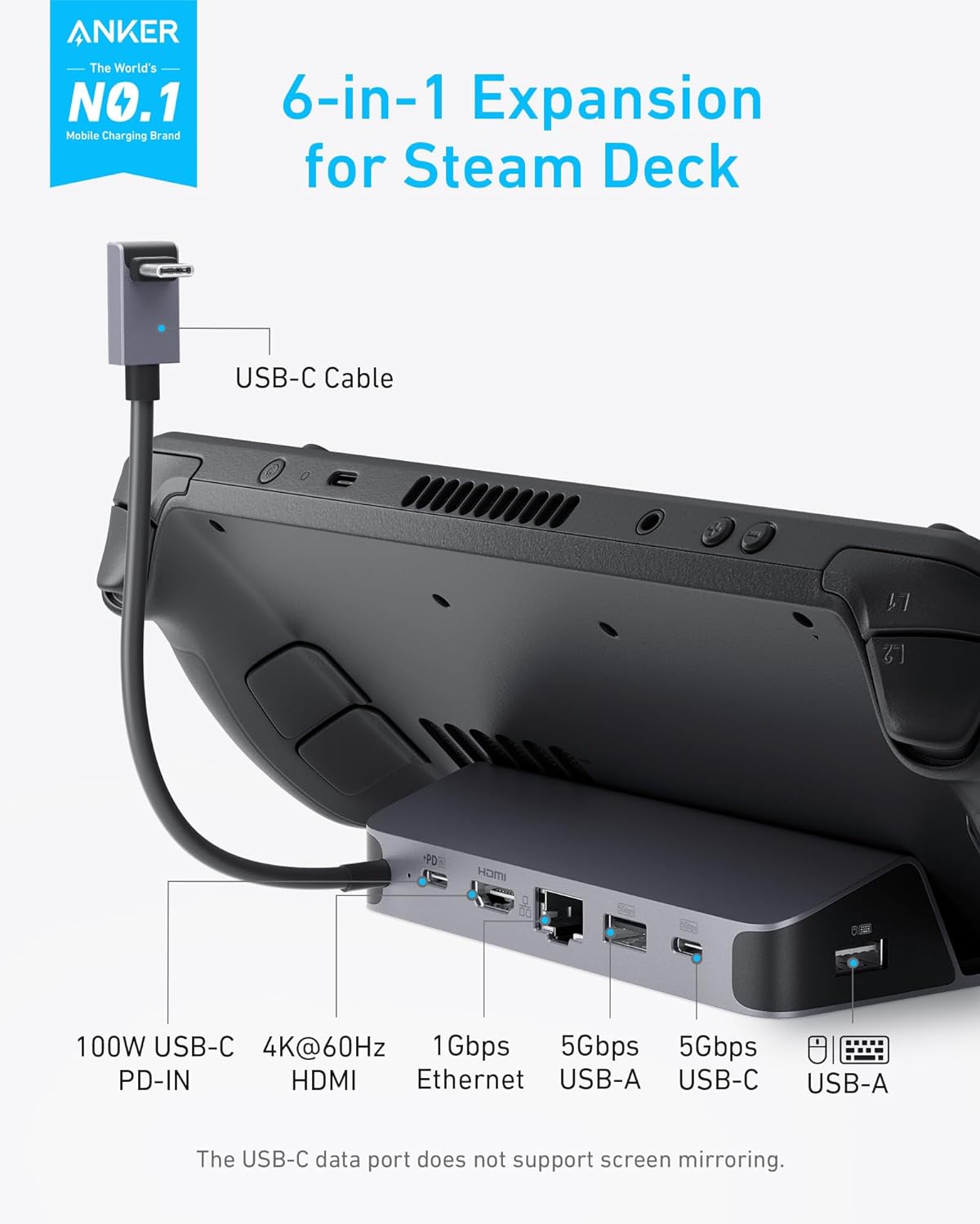 Anker Ladestation für Steam De – Usb C Hub Bewertung und Preis