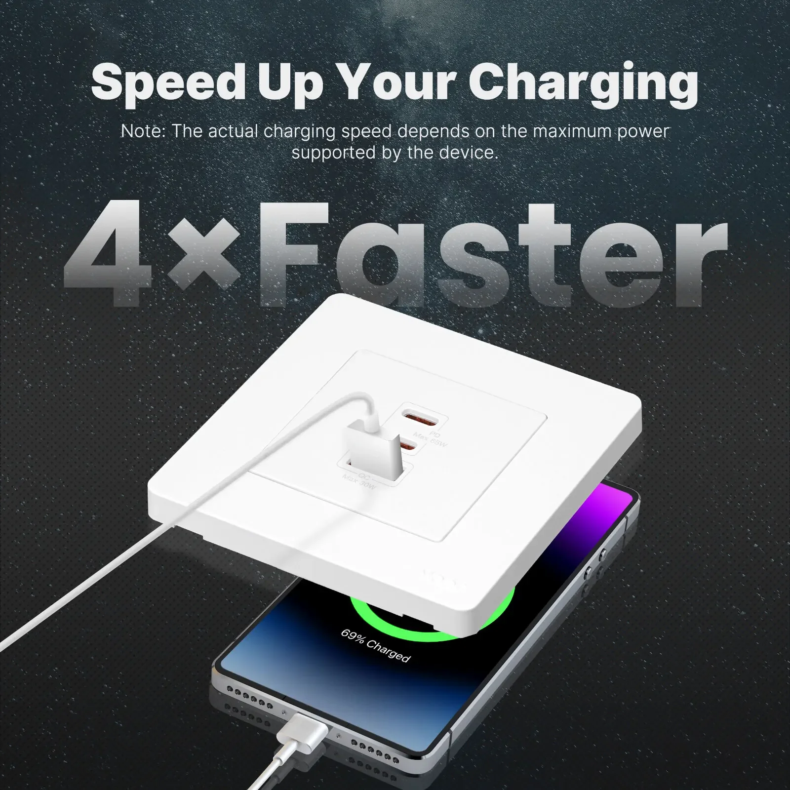 MOES Star Ring Series 65 W Sch – Usb C Hub Bewertung und Preis