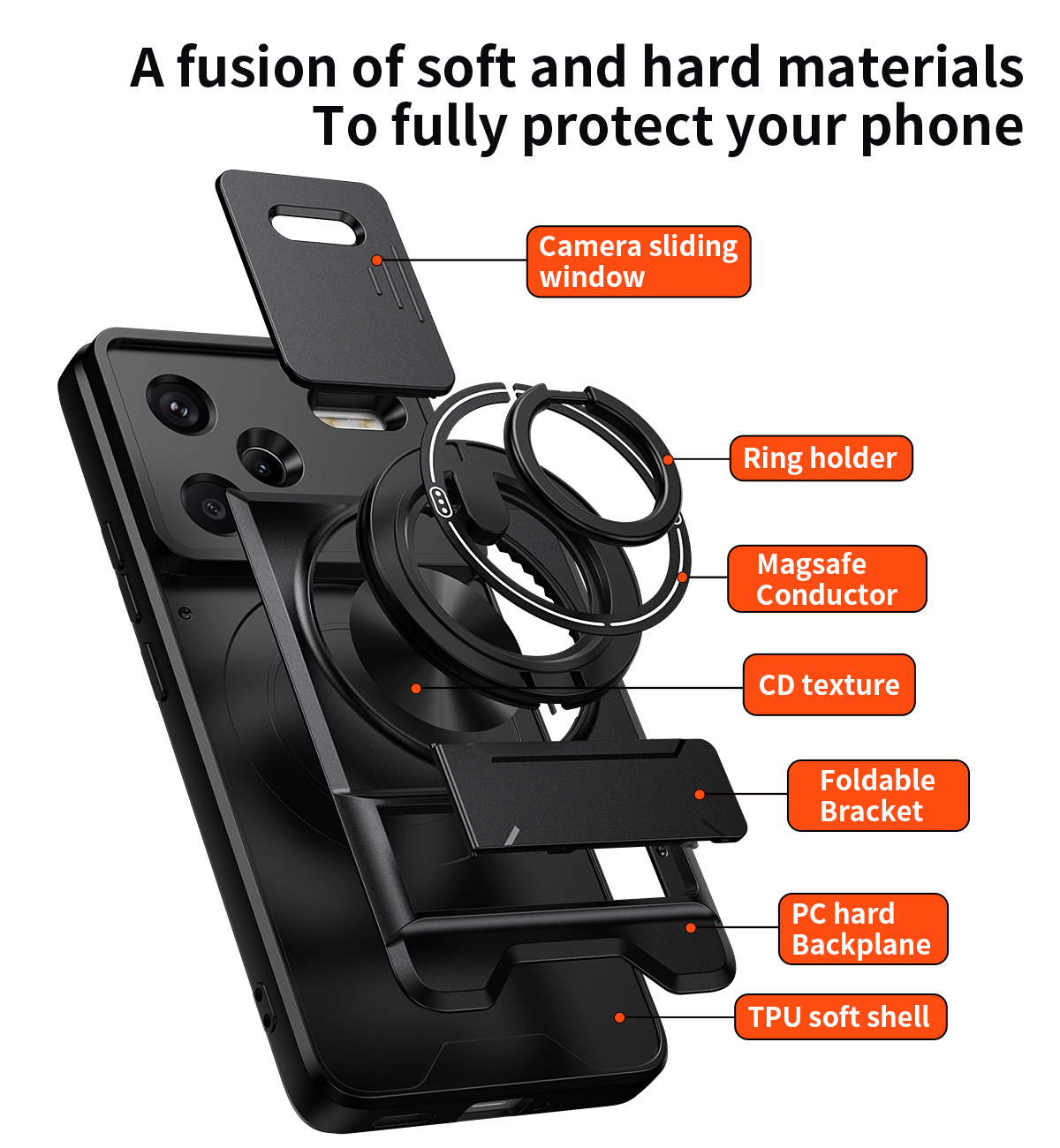 Objektiv-Slide-Kamera-Telefonh – Phone Accessories Ring Bewertung und Preis