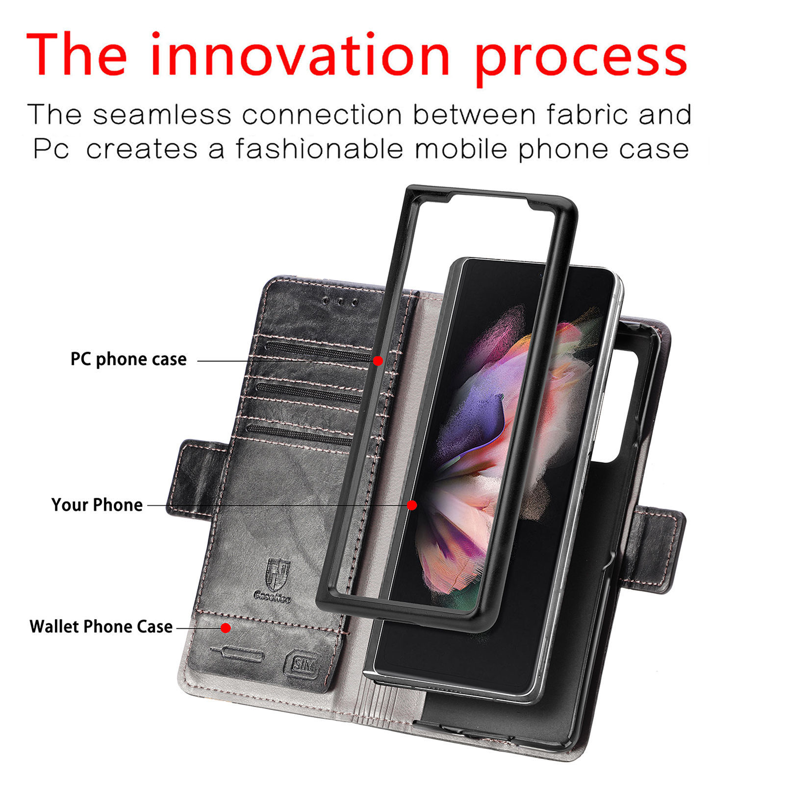 Meistverkaufte Samsung Z Fold3 – Phone Accessories Hippers Bewertung und Preis